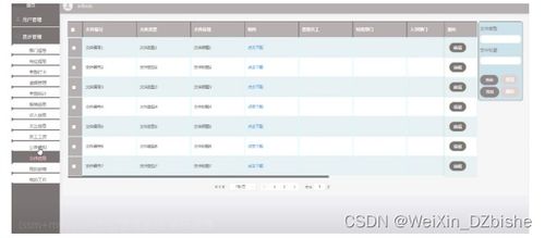 附源碼 ssm mysql 基于ssm技術的oa辦公管理系統的設計與實現 計算機畢設100934