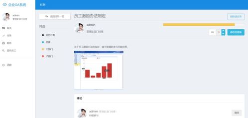 計算機(jī)項目 畢設(shè)課設(shè) 之 ssm的oa辦公管理系統(tǒng)員工人事系統(tǒng)