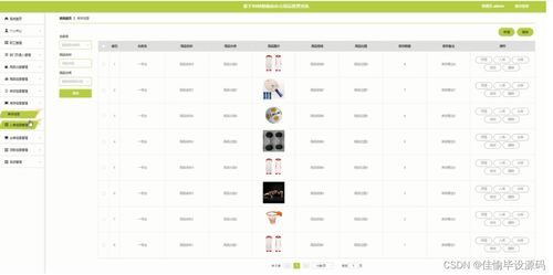 計算機畢業(yè)設計ssm基于ssm的政府辦公用品管理系統(tǒng)12p2s9 附源碼 輕松不求人