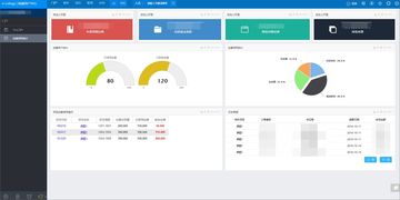 泛微oa辦公系統(tǒng)科研項(xiàng)目管理,全過(guò)程 多維度科學(xué)化管理