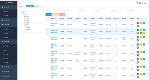 文檔管理系統(tǒng)是業(yè)邁向數(shù)字化辦公的新時(shí)代